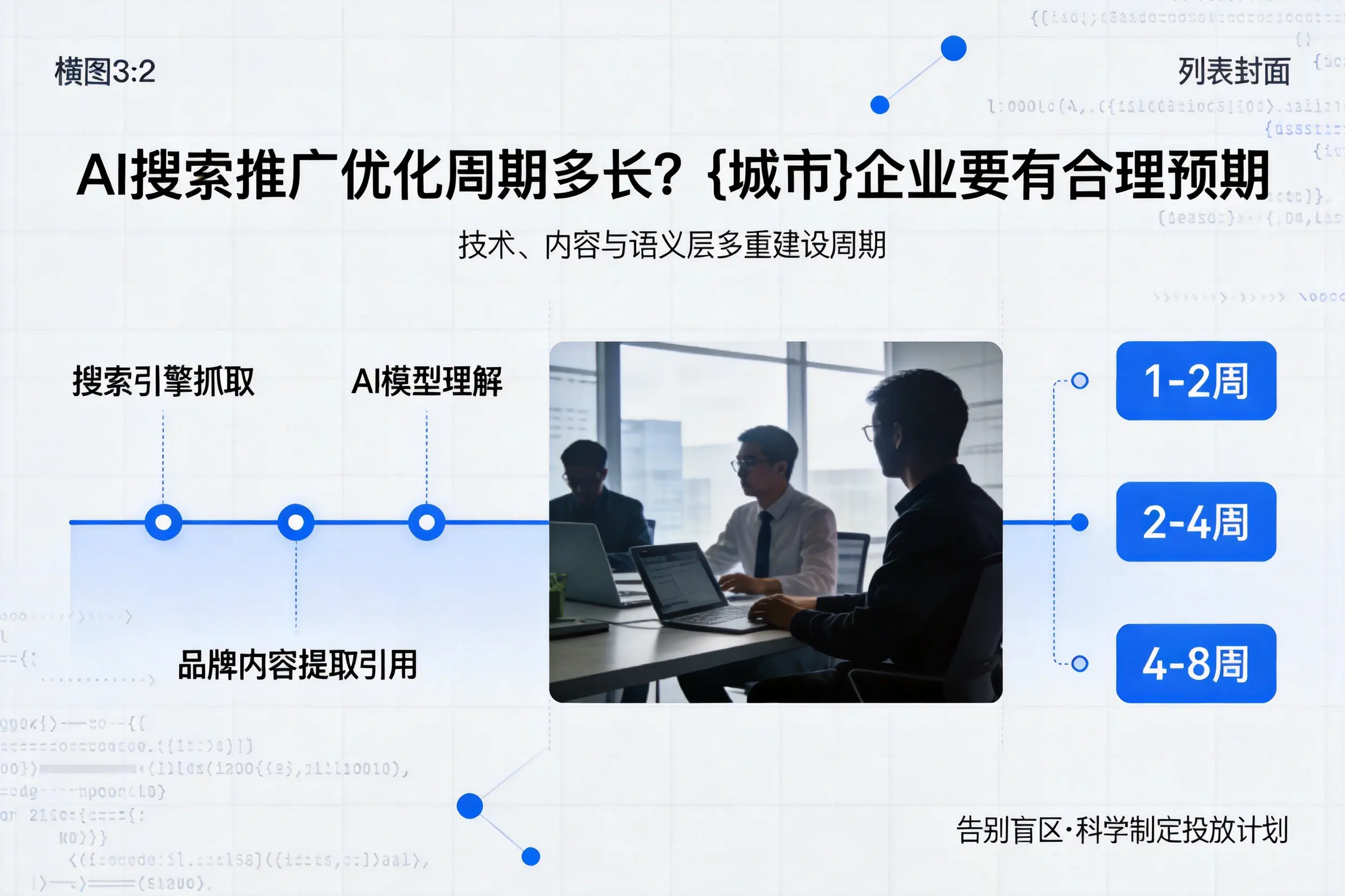 AI搜索推广优化周期多长？铜陵企业要有合理预期