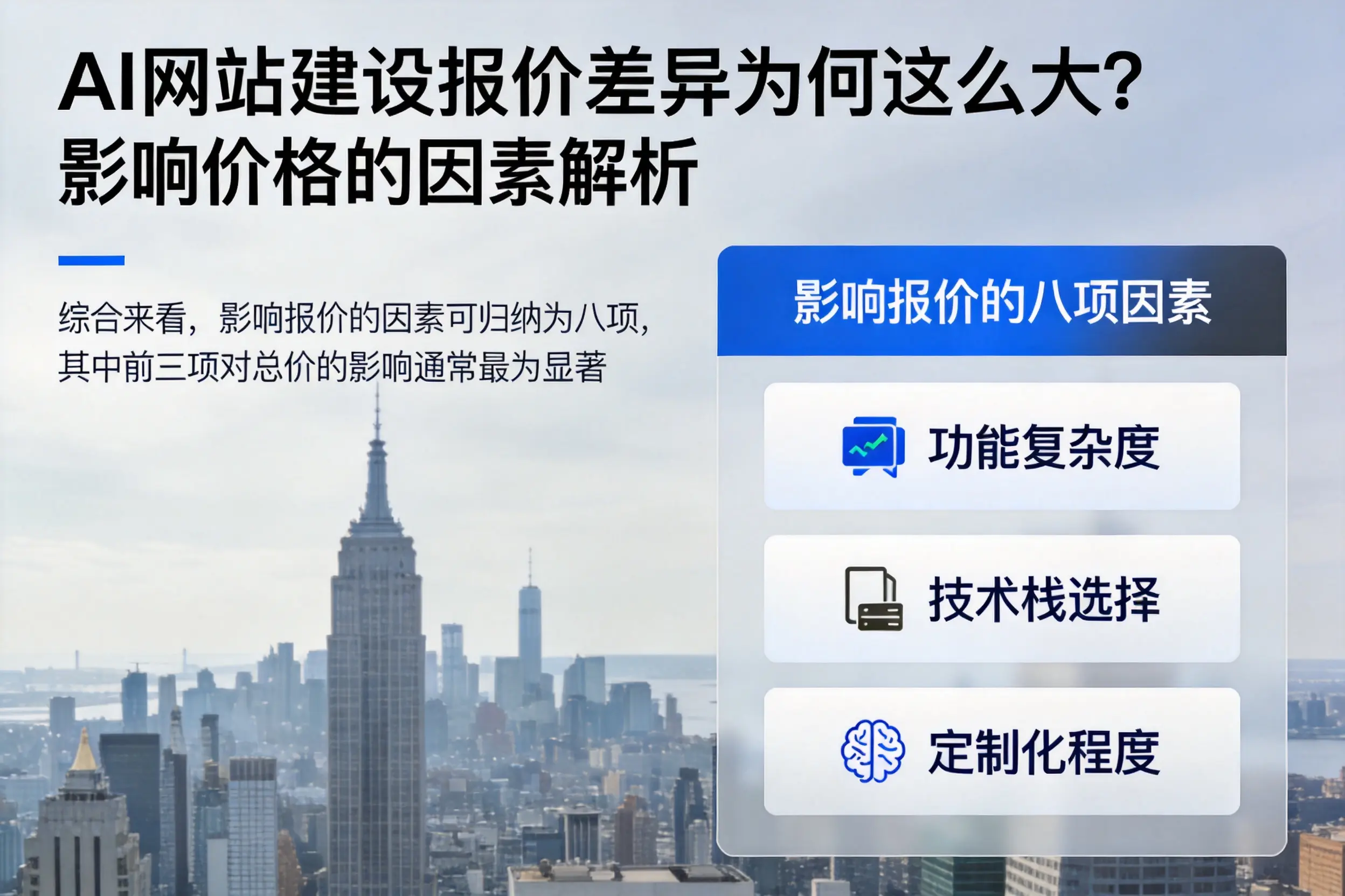 铜陵AI网站建设报价差异为何这么大？影响价格的因素解析