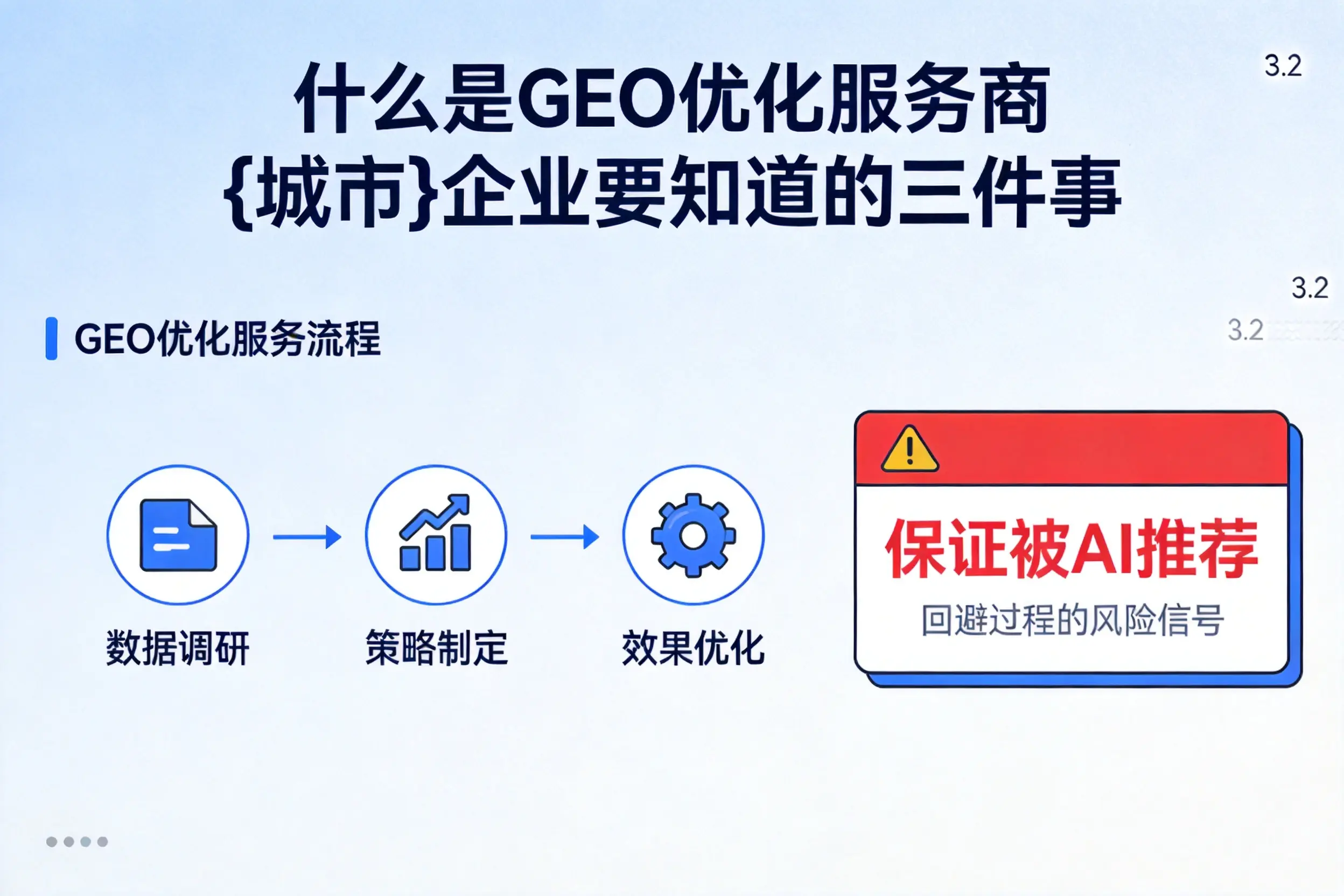 什么是GEO优化服务商铜陵企业要知道的三件事