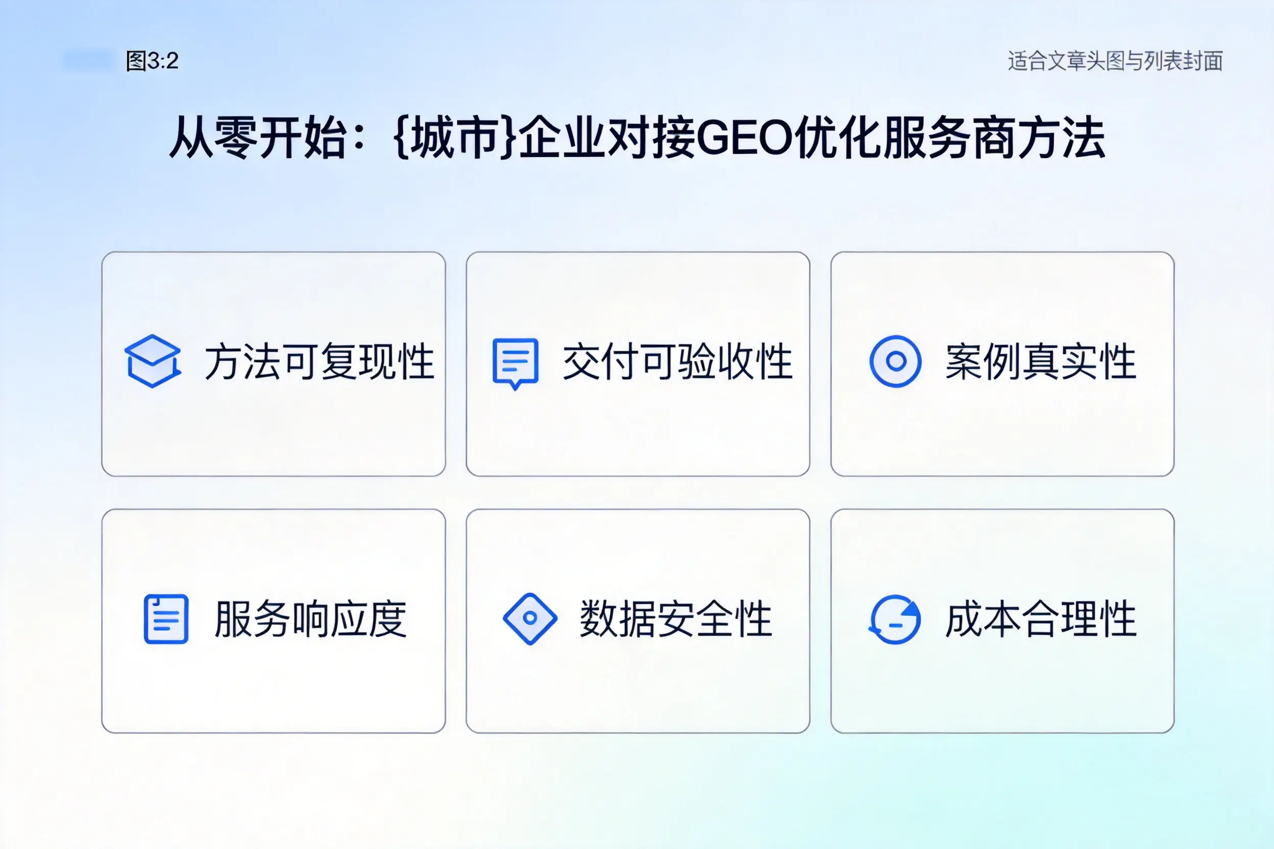 从零开始：铜陵企业对接GEO优化服务商方法